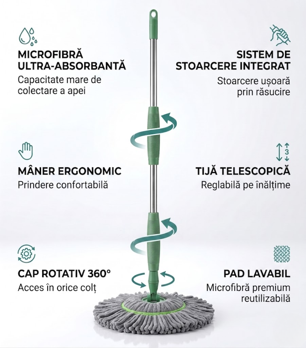 Mop Smart cu Stoarcere Automată — Mâner 130cm, Microfibră, Rotație 360°