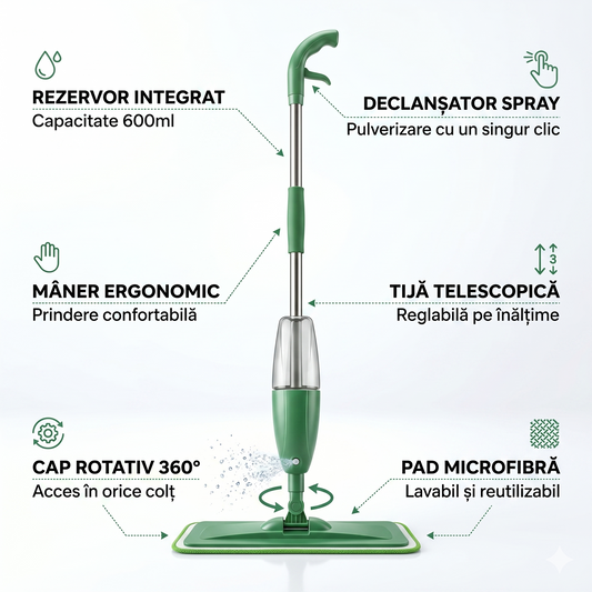 Mop cu Pulverizator și Rezervor 350ml, Cap 360°