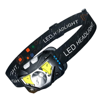 Lampă LED de cap rezistentă la apă cu bandă ajustabilă și butoane colorate