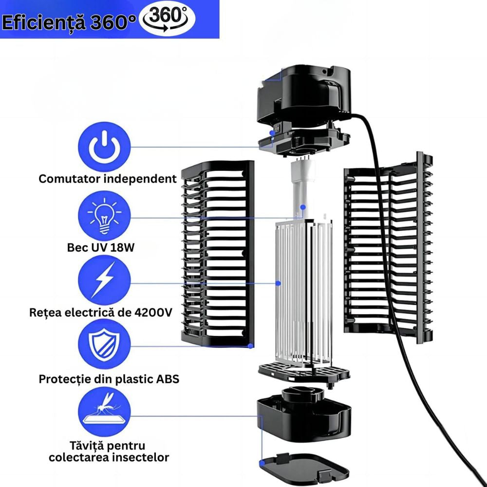 Felinar UV Anti-Insecte 3W, Fără Chimicale, Silențios