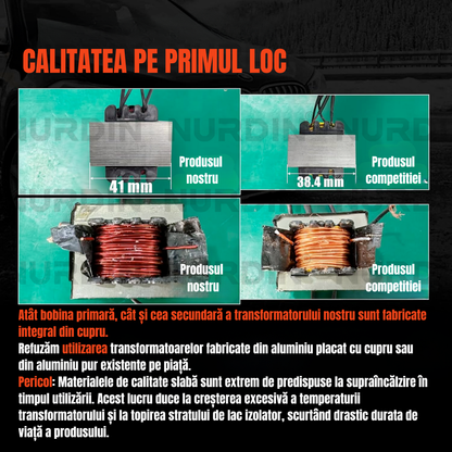 Transformator auto cu bobinaj din cupru, 41 mm vs 38.4 mm, calitate superioară, rezistență la supraincălzire